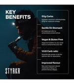 GEL50 Dual-Carb Energy Gel Mixed Berry