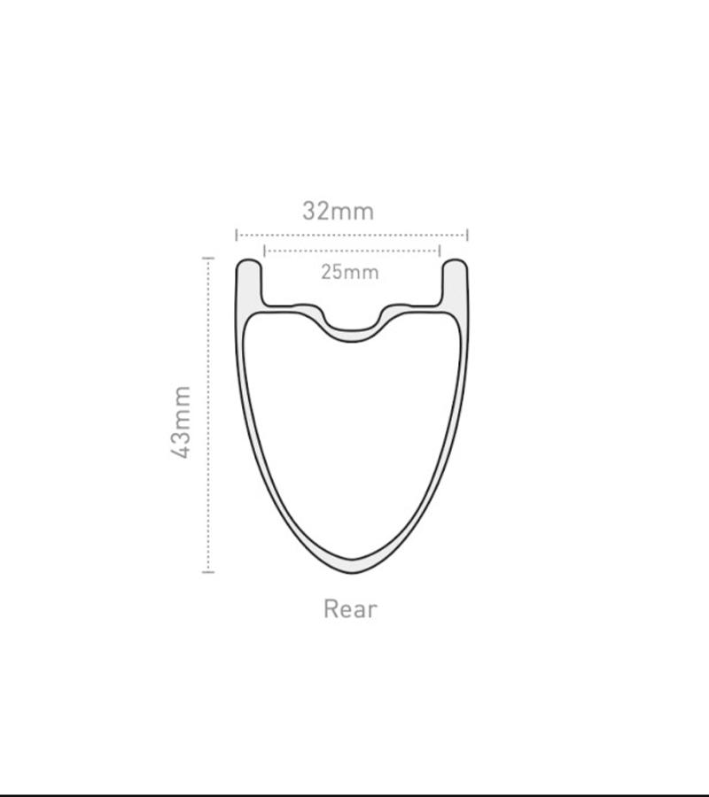 SES 3.4 Rear Rim Disc